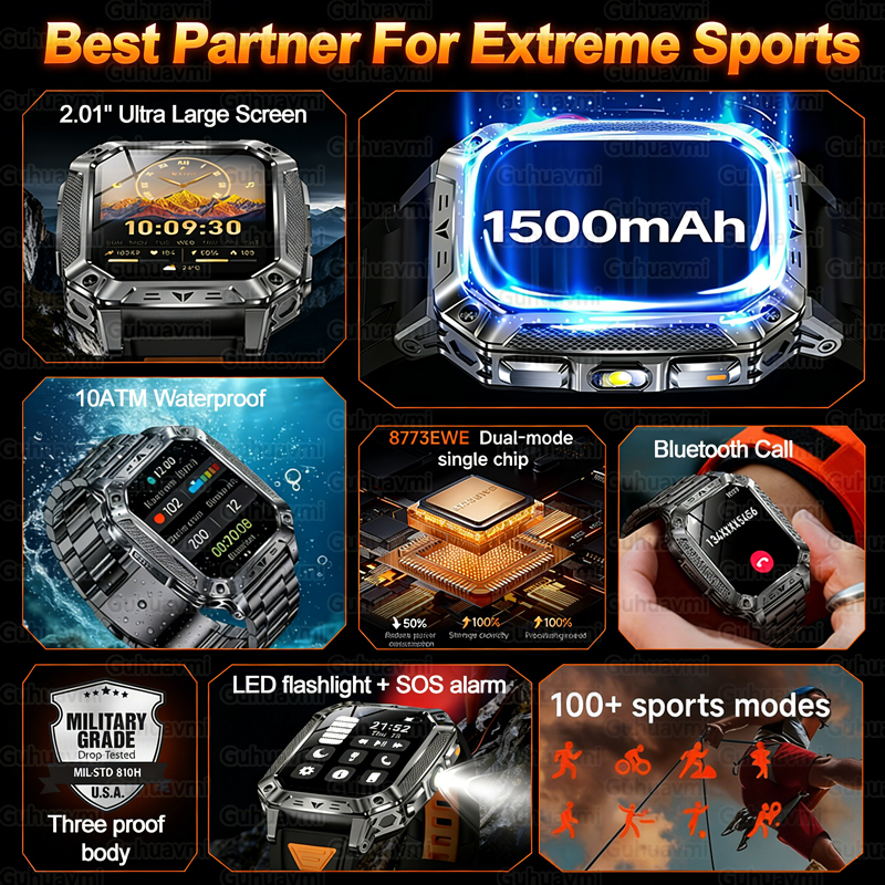 New 1500mAh Military Outdoor S - Outdoor Lighting Japan 리뷰 및 가격