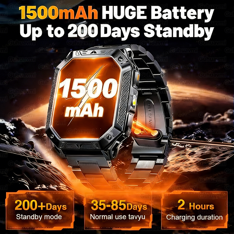 New 1500mAh Military Outdoor S - Outdoor Lighting Japan 리뷰 및 가격