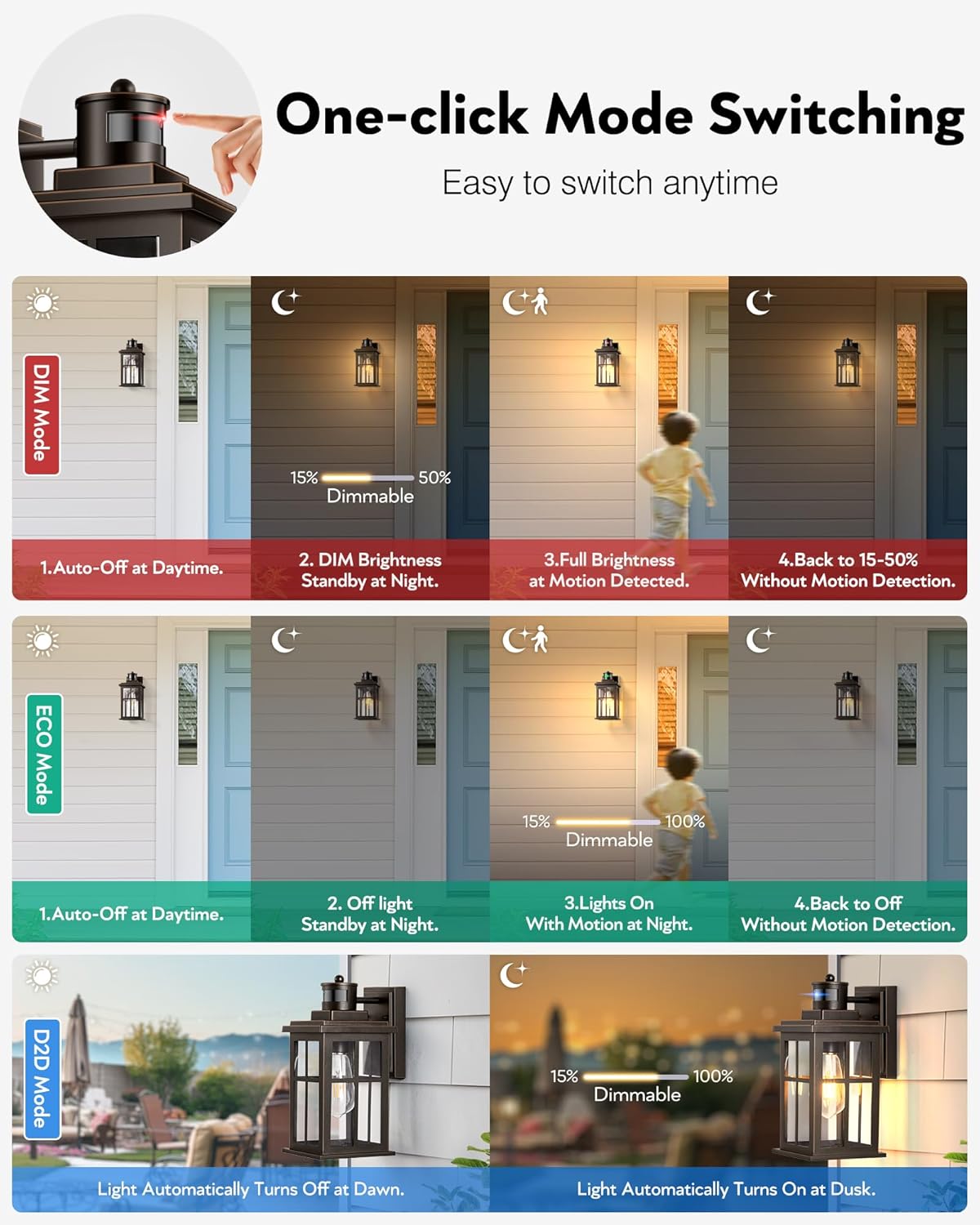 Oil Rubbed Bronze Porch Light  - Motion Sensor Outdoor 리뷰 및 가격