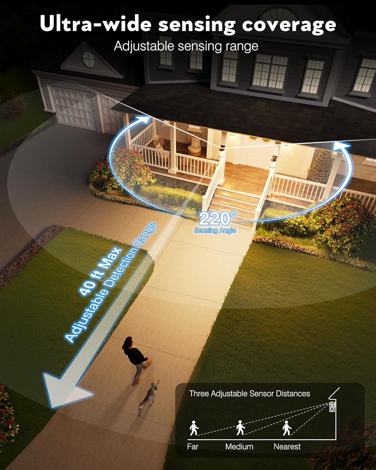 Oil Rubbed Bronze Porch Light  - Motion Sensor Outdoor 리뷰 및 가격