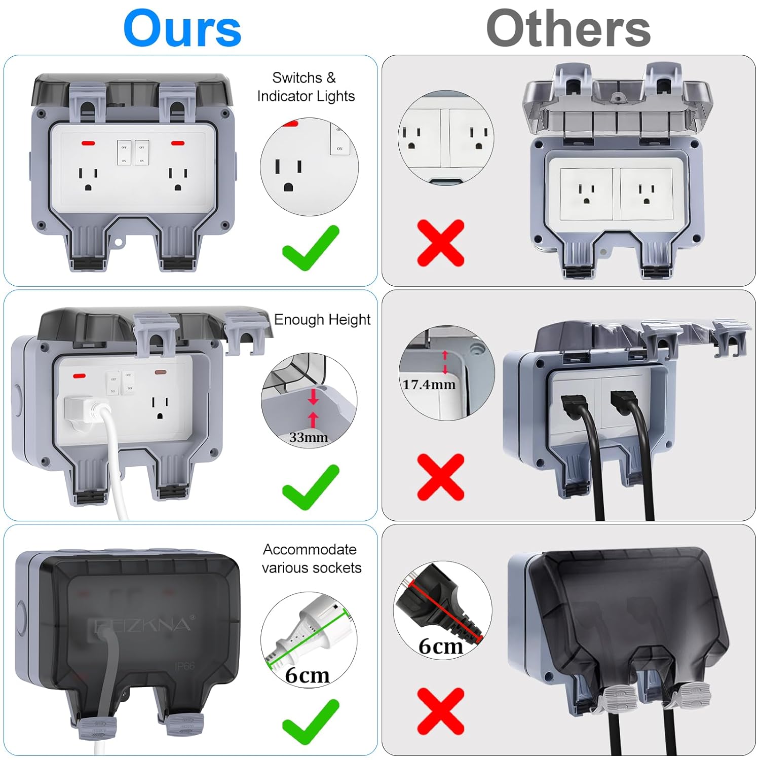 IP66 Waterproof Outdoor Outlet - Outdoor Lighting No Outlet 리뷰 및 가격