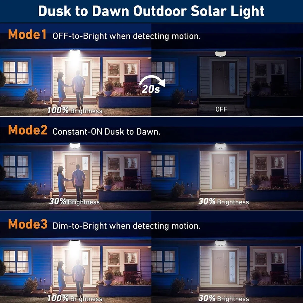 234LED Solar Outdoor Lights Mo - Motion Sensor Outdoor 리뷰 및 가격