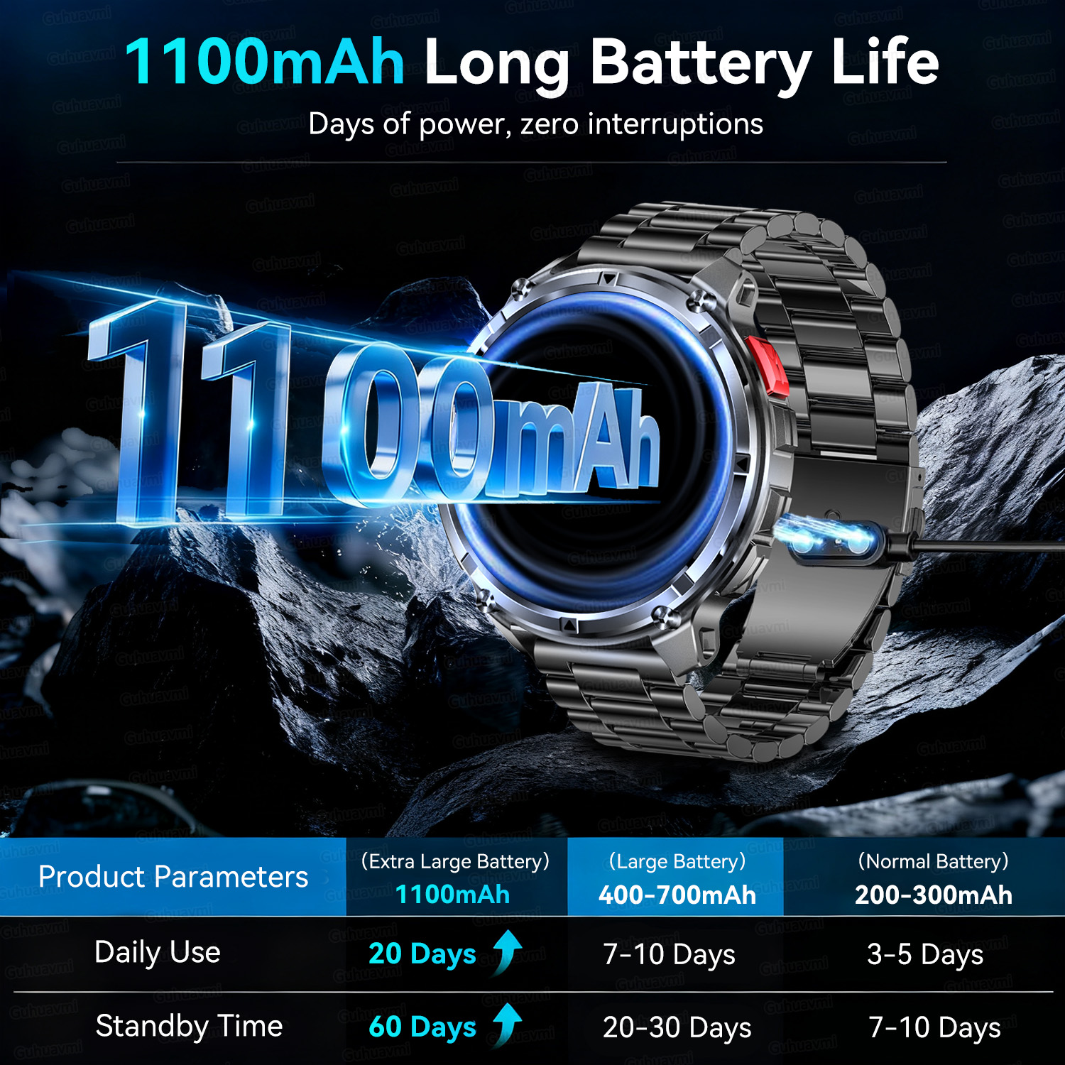 T-REX 3 Military Smartwatch Me - Outdoor Lighting Japan 리뷰 및 가격