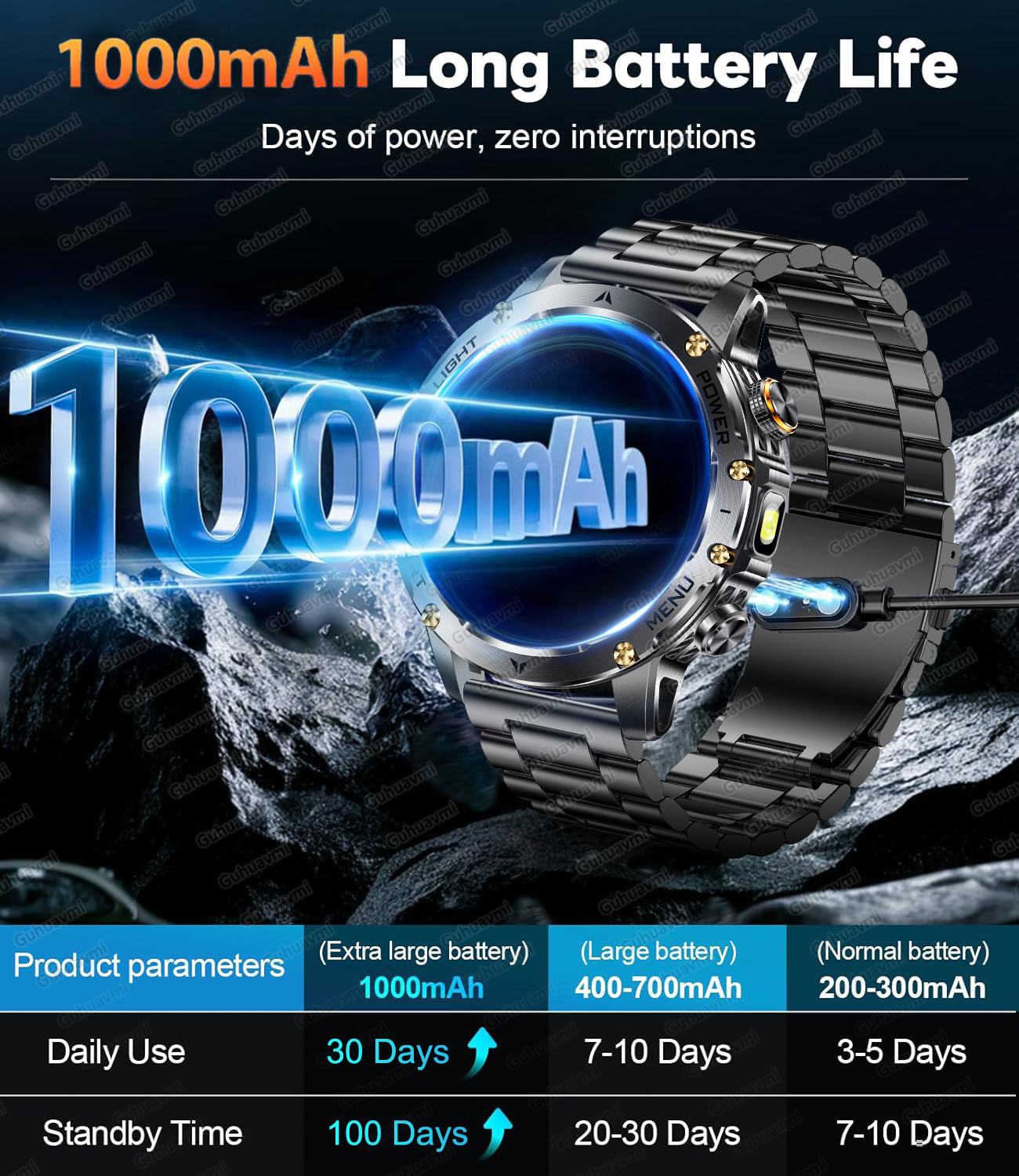 2026 New GPS Outdoor Sports Sm - Outdoor Lighting Japan 리뷰 및 가격