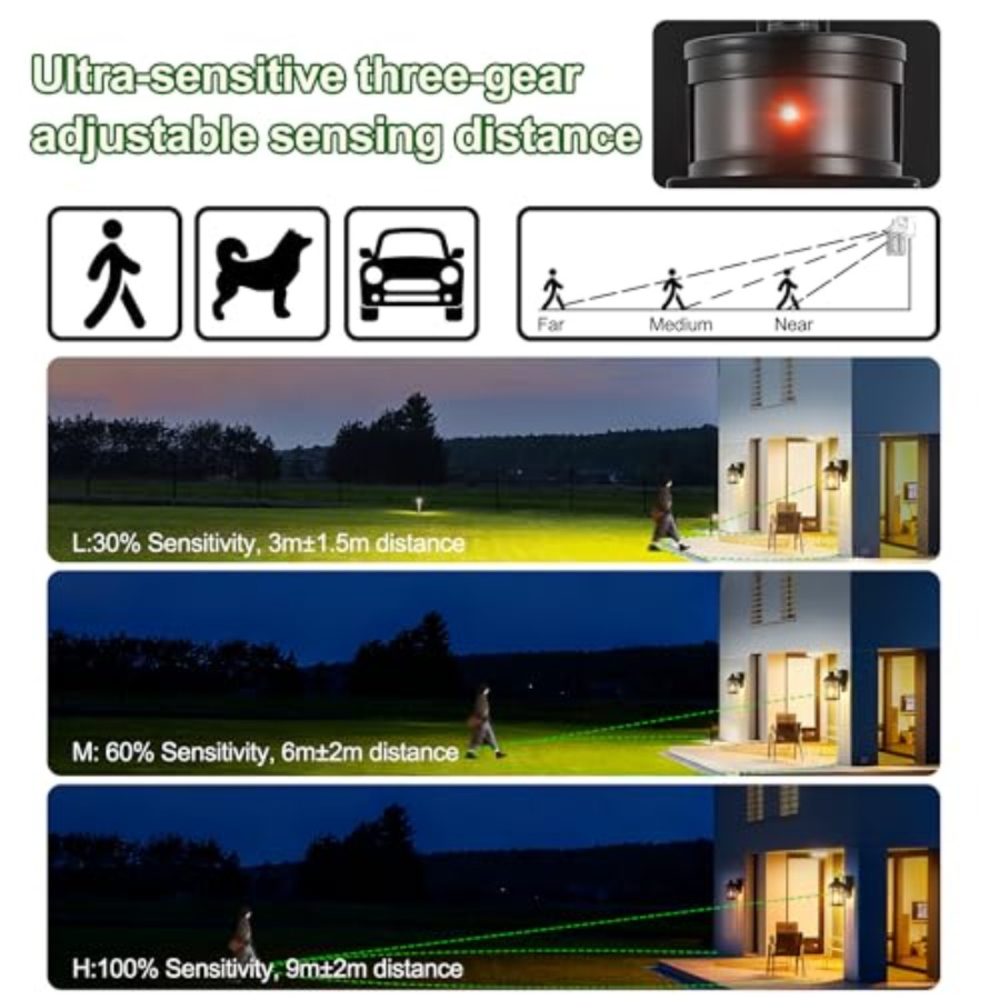 Porch Light with Outlet and Re - Outdoor Lighting No Outlet 리뷰 및 가격