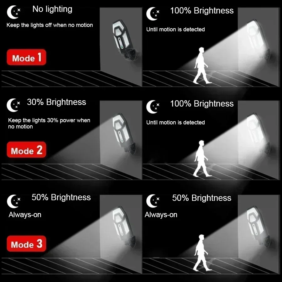 12000LM Powerful Solar Wall La - Outdoor Lighting Amazon 리뷰 및 가격