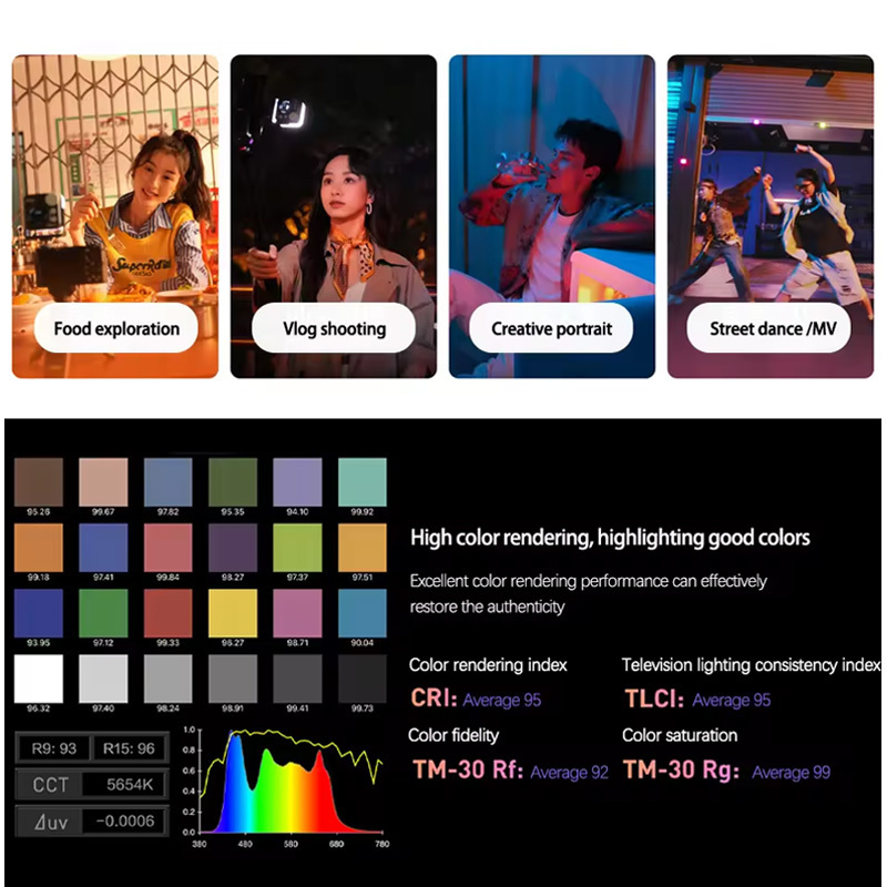 Nanlite pico Full-color Magnet - Outdoor Lighting Video Shooting 리뷰 및 가격