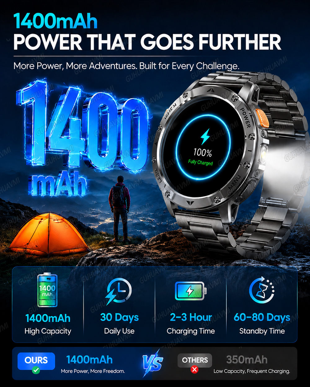 2026 Military Smart Watch Men  - Outdoor Lighting Japanese 리뷰 및 가격