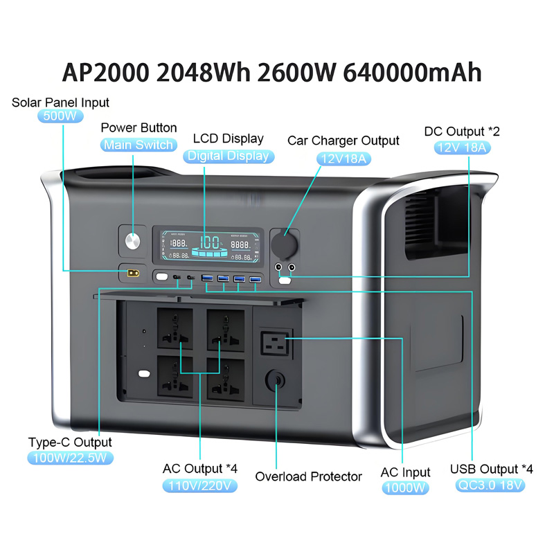 Camping Equipment Portable Pow - Outdoor Lighting No Outlet 리뷰 및 가격