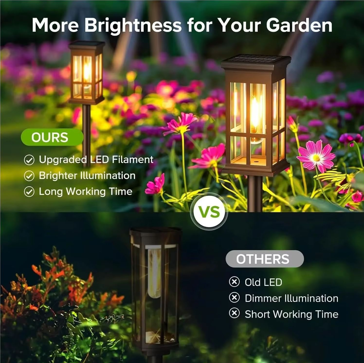 Solar Pathway Light Outdoor So - Landscape Spike Light 리뷰 및 가격