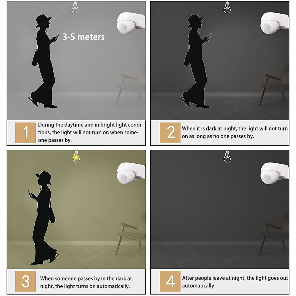 220V Outdoor Waterproof Wall-m - Motion Sensor Outdoor 리뷰 및 가격