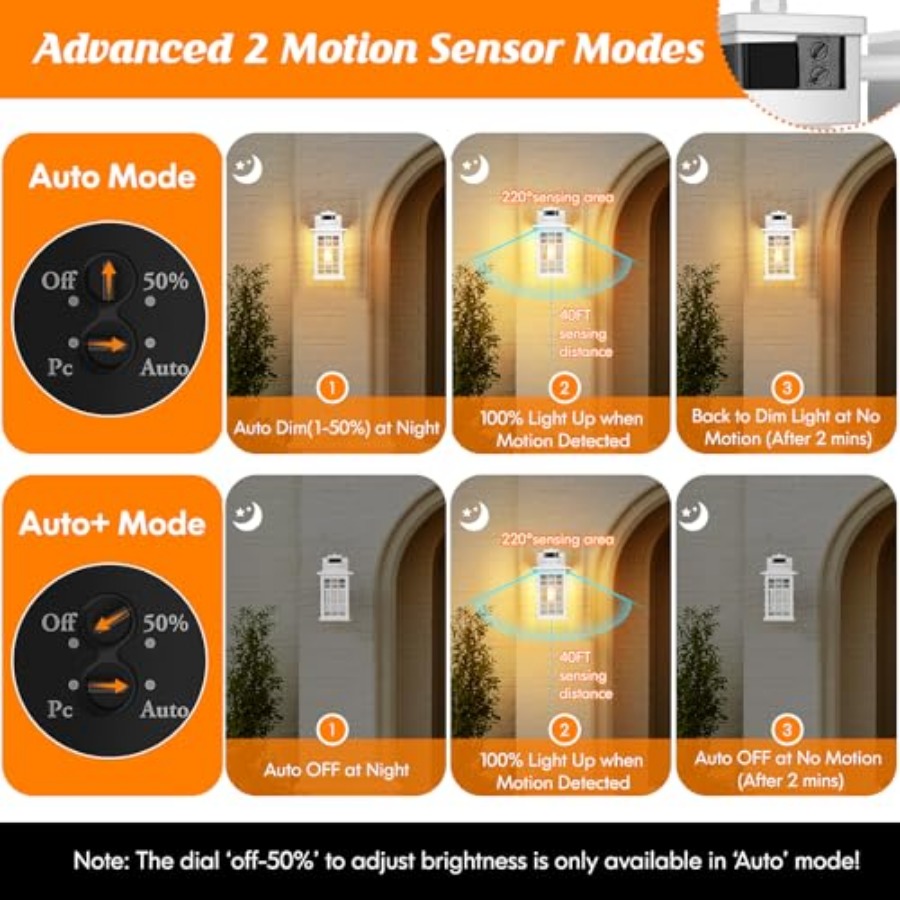 Porch Light with GFCI Outlets  - Outdoor Lighting No Outlet 리뷰 및 가격