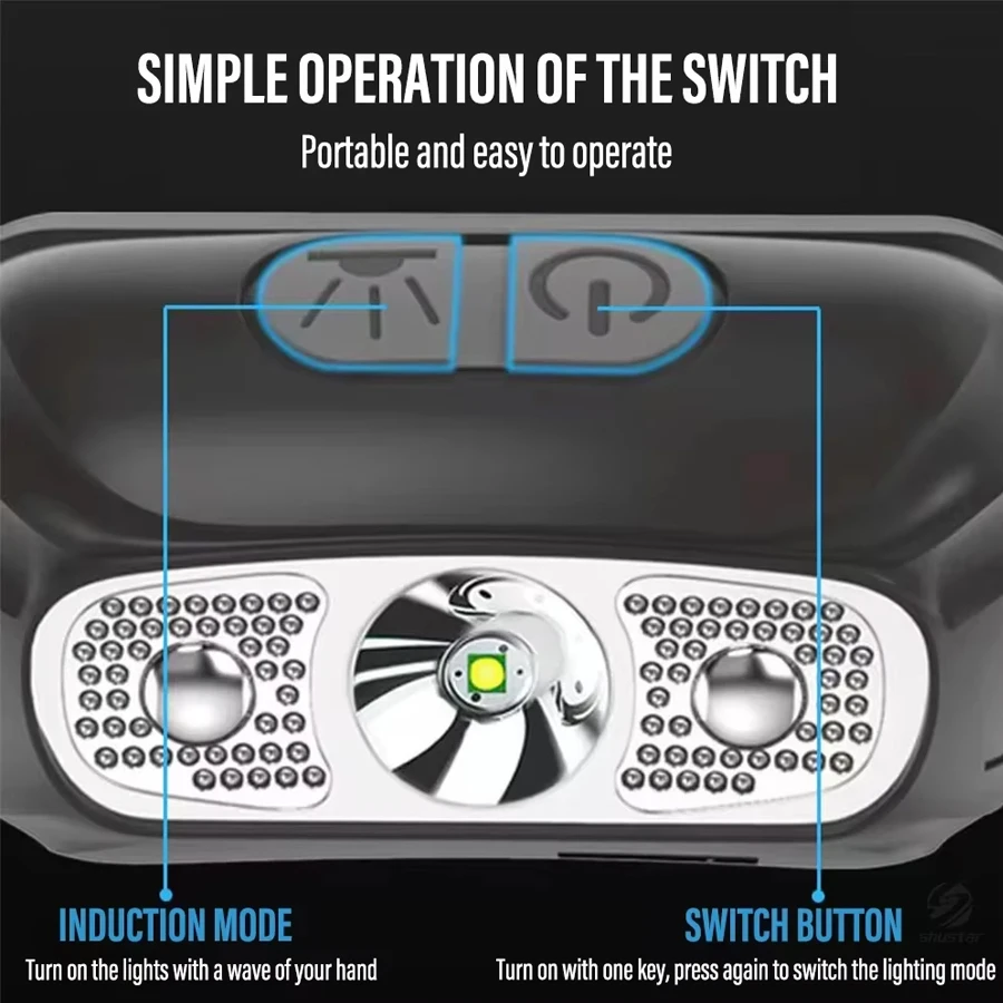 Strong Light Headlamp Portable - Motion Sensor Outdoor 리뷰 및 가격