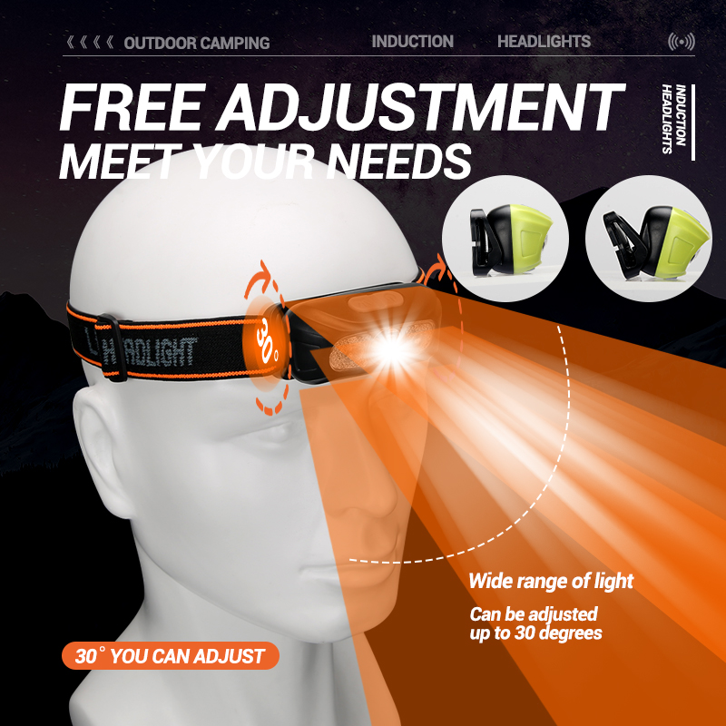 Strong Light Headlamp Portable - Motion Sensor Outdoor 리뷰 및 가격