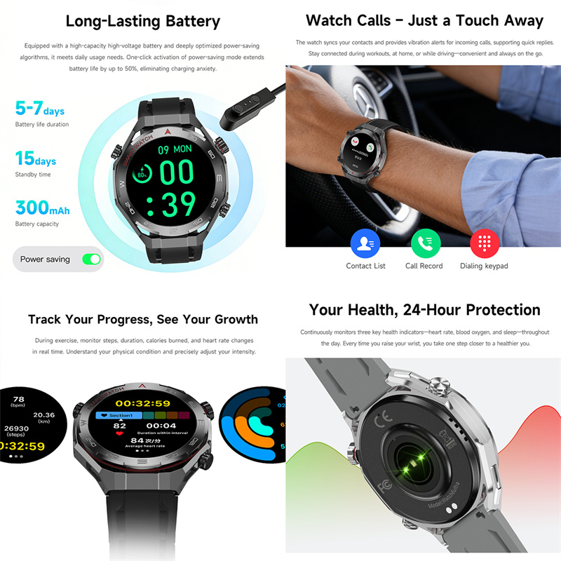 New Watch6 UItra GPS Outdoor S - Outdoor Lighting Japan 리뷰 및 가격