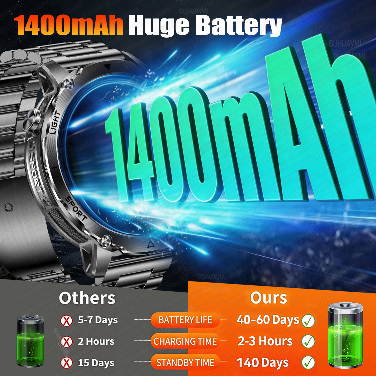 Newly Durable 1400mAh Large Ba - Outdoor Lighting Japan 리뷰 및 가격