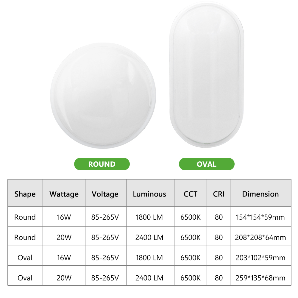 16W 20W Outdoor LED Wall Lamp  - Outdoor Lighting Amazon 리뷰 및 가격