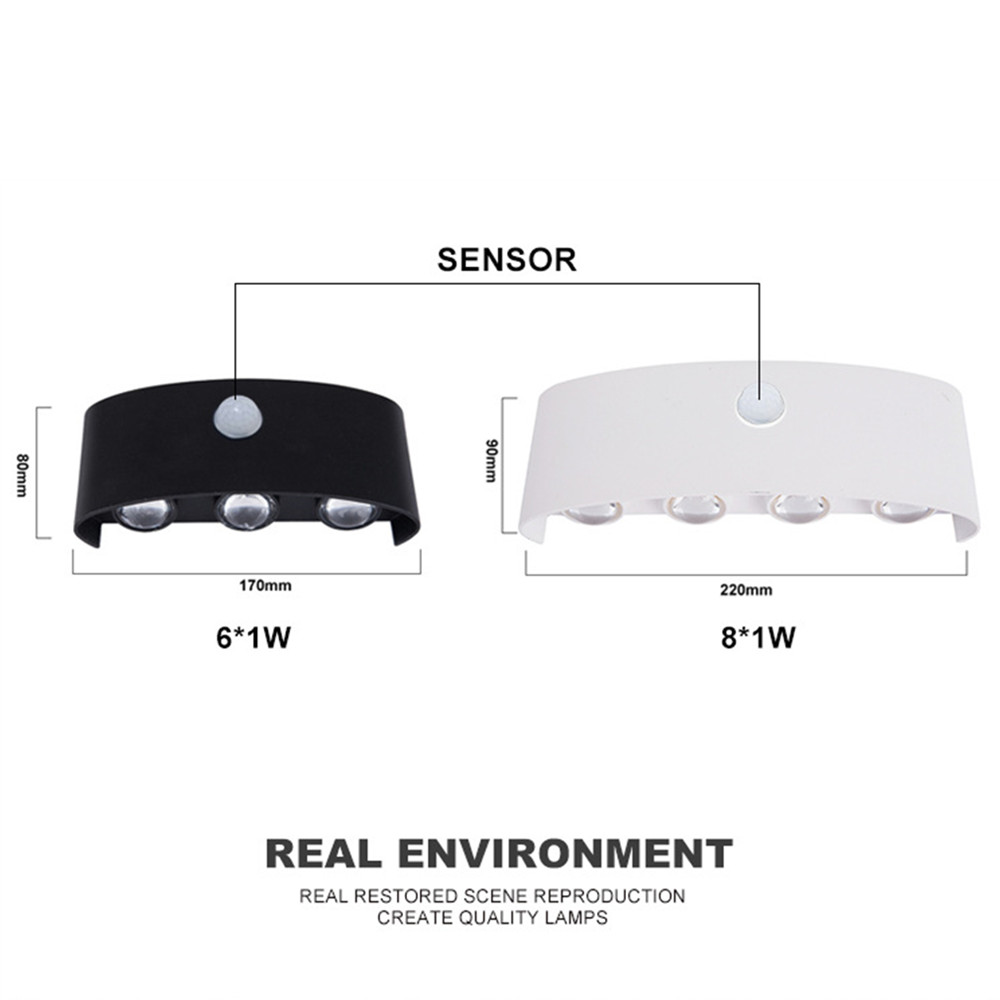 PIR Motion Sensor Wall Lamp AC - Outdoor Lighting Amazon 리뷰 및 가격