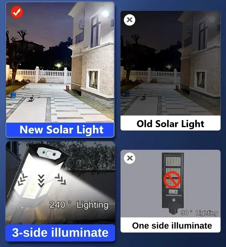 Solar LED Light Super Bright O - Motion Sensor Outdoor 리뷰 및 가격